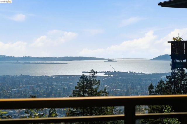 2877 Buena Vista Way, Berkeley, CA 94708