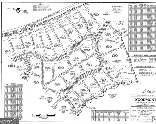 434 Beachwood Drive, Cornelia, GA 30535