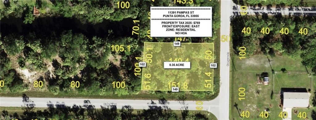 11391 Pampas ST, Punta Gorda, FL 33955