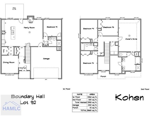 152 Boundary Hall Way, Hinesville, GA 31313