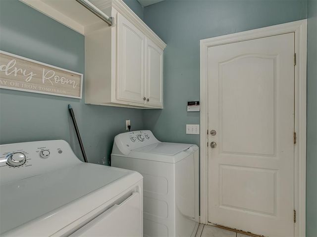 1321 Cedar Creek Drive, Norman, OK 73071