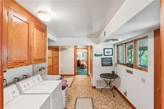 781 Lake, Lake Arrowhead, CA 92352