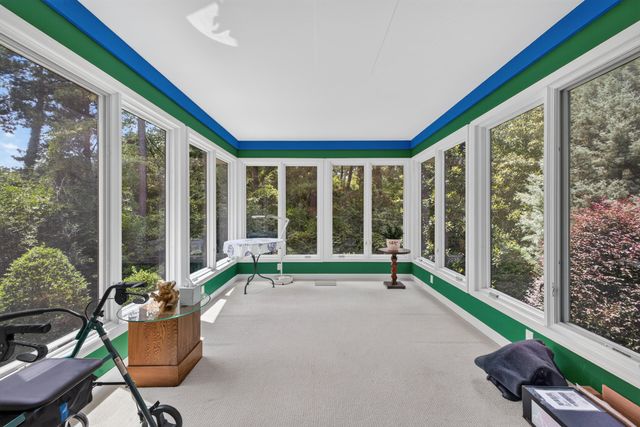 733 Winged Foot Drive, Aiken, SC 29803