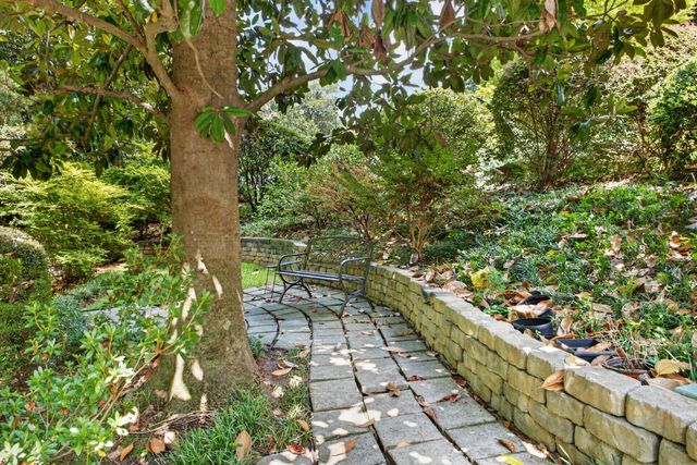 733 Winged Foot Drive, Aiken, SC 29803
