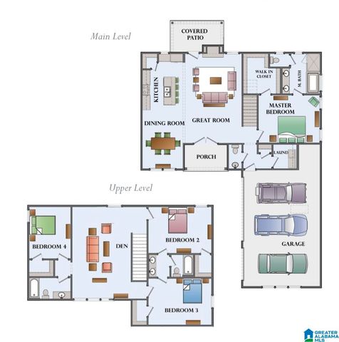 7 VICTORIA WAY, Birmingham, AL 35242