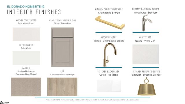 501 E Parima Court, Spartanburg, SC 29301