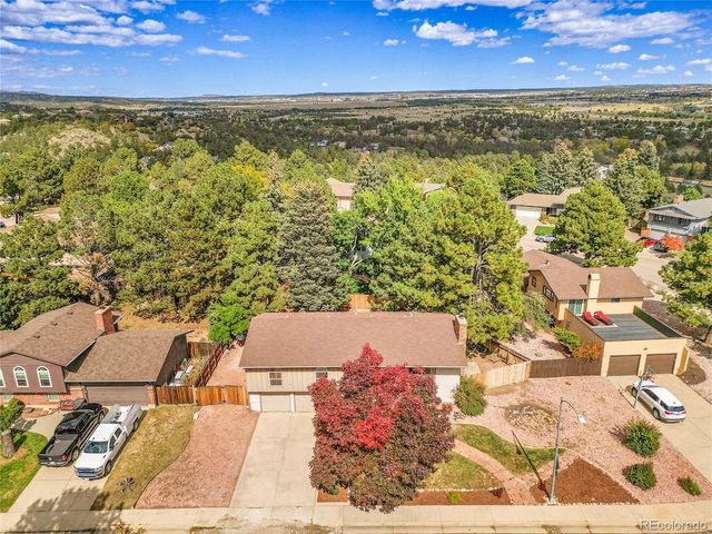 87 Raven Hills Ct, Colorado Springs, CO 80919