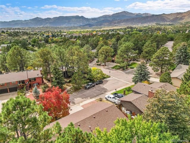 87 Raven Hills Ct, Colorado Springs, CO 80919