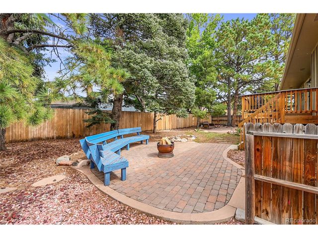 87 Raven Hills Ct, Colorado Springs, CO 80919