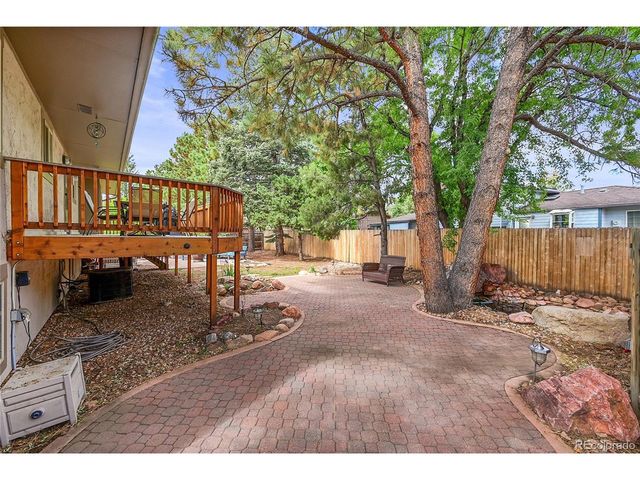 87 Raven Hills Ct, Colorado Springs, CO 80919