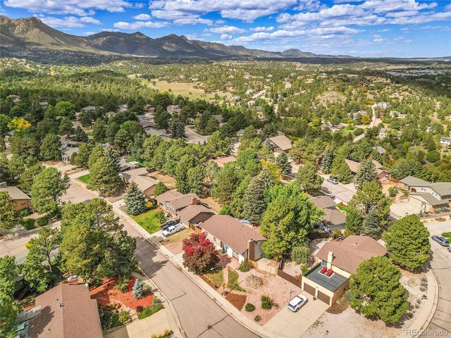 87 Raven Hills Ct, Colorado Springs, CO 80919