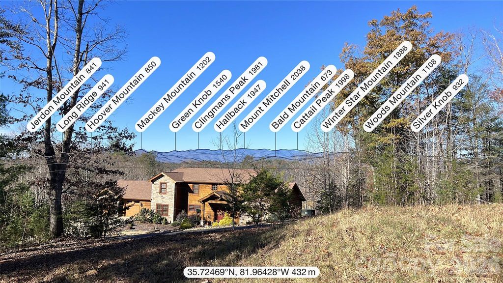 0000 High Trail Drive, Nebo, NC 28761