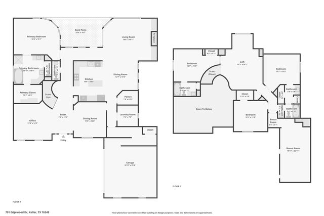 701 Edgewood Drive, Keller, TX 76248