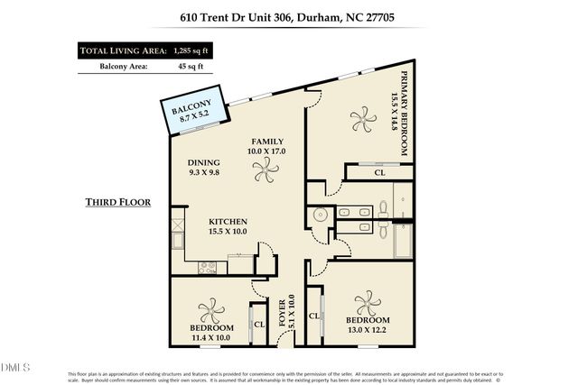 610 Trent Drive Unit 306, Durham, NC 27705
