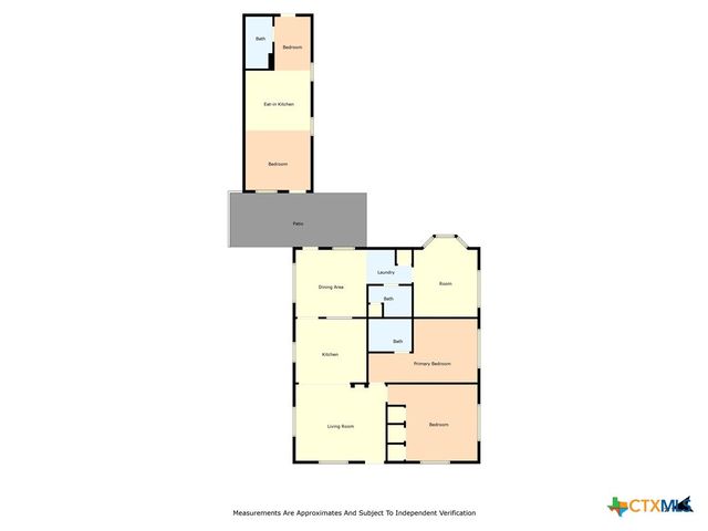 1211 S 17th Street, Temple, TX 76504