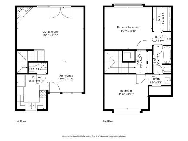 4126 Avondale Avenue D, Dallas, TX 75219