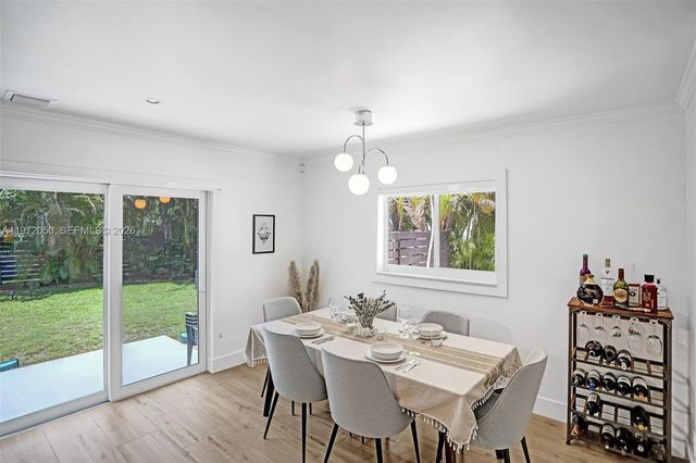 3320 NE 13th Ave 3320, Oakland Park, FL 33334