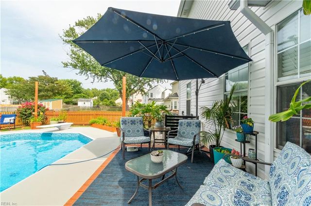 6201 Pelican View CT, Suffolk, VA 23435
