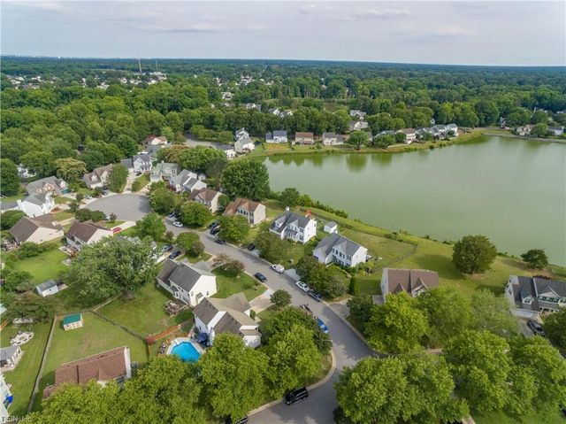 6201 Pelican View CT, Suffolk, VA 23435