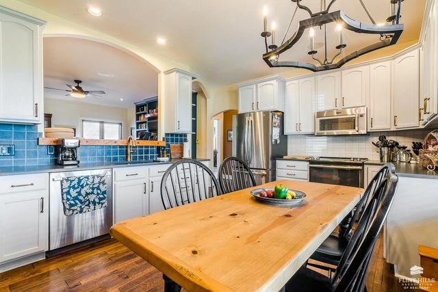 5760 Pheasant Ridge Road, Manhattan, KS 66502