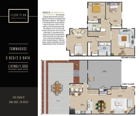 1131 Chen Street, San Jose, CA 95131