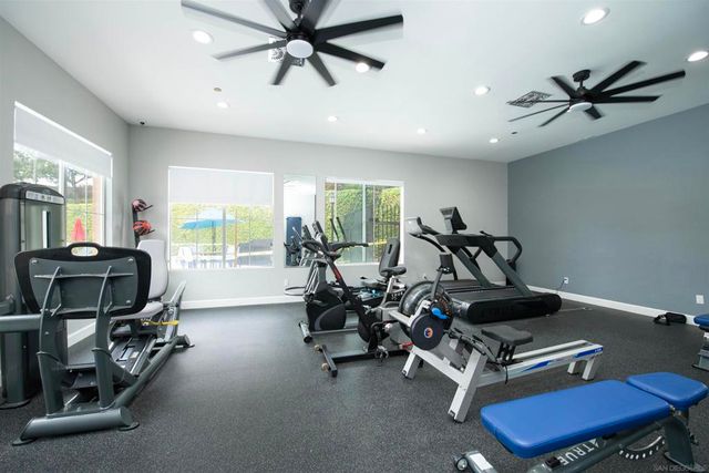 3840 Elijah Ct. 816, San Diego, CA 92130