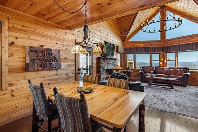 218 Chickadee Drive, Blue Ridge, GA 30513