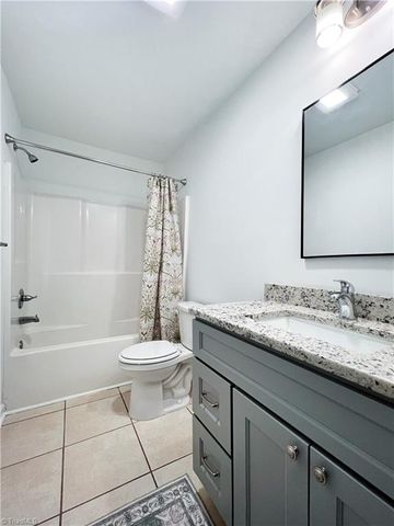 865 Ridgeview Avenue, Winston-salem, NC 27127