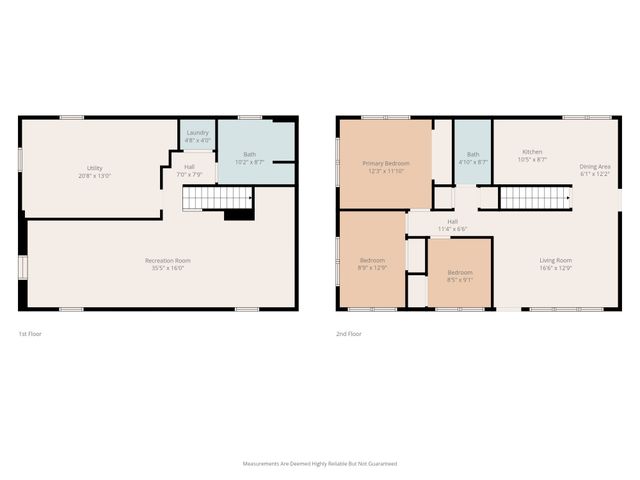 2126 N Auburn Street, Indianapolis, IN 46224