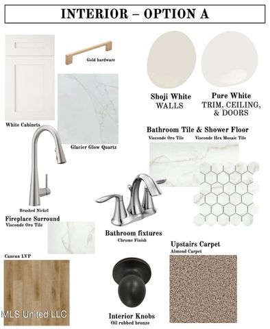 1051 Great Glen Drive, Southaven, MS 38671