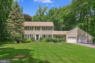 2763 TOWNSHIP RD, Riegelsville, PA 18077