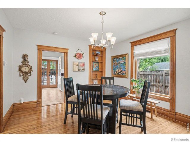 545 E 5th Street, Loveland, CO 80537