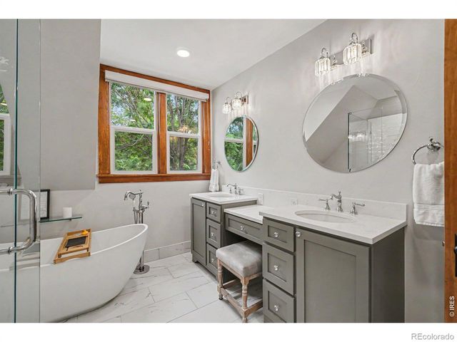 545 E 5th Street, Loveland, CO 80537