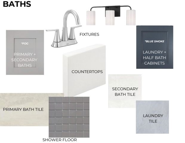 3118 MIDDLEBURY DR, Bartlett, TN 38135