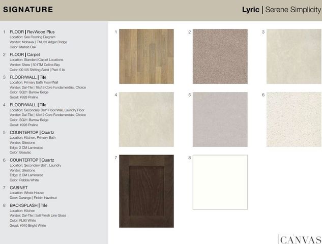 2612 Glacier Road, Anna, TX 75409