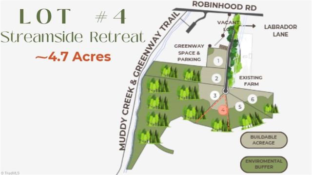 730 Labrador Lane, Winston-salem, NC 27106