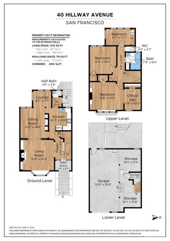 40 Hillway Avenue, San Francisco, CA 94117