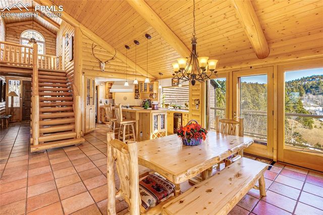 528 Mohawk Heights, Florissant, CO 80816