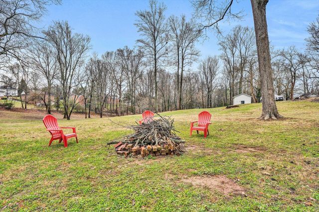 50 FLOYD AVE, Rocky Mount, VA 24151