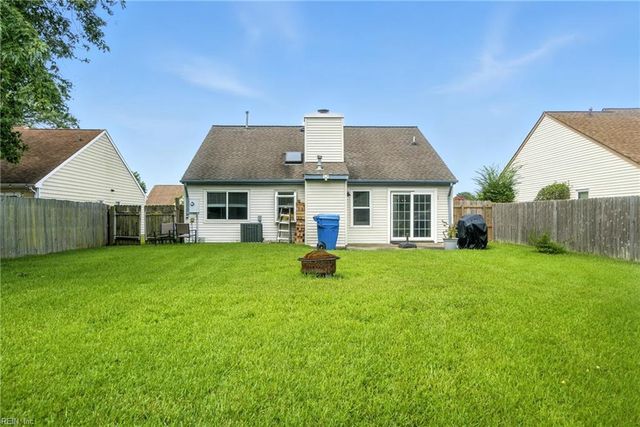 1080 Debaca CT, Virginia Beach, VA 23454