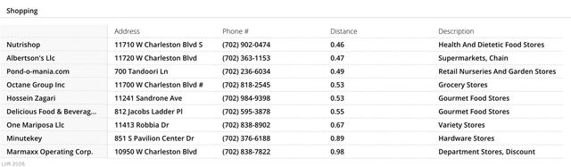 11612 Villa Malaparte Avenue, Las Vegas, NV 89138