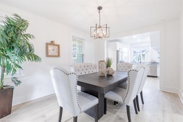 1723 Blair AVE, Norfolk, VA 23509