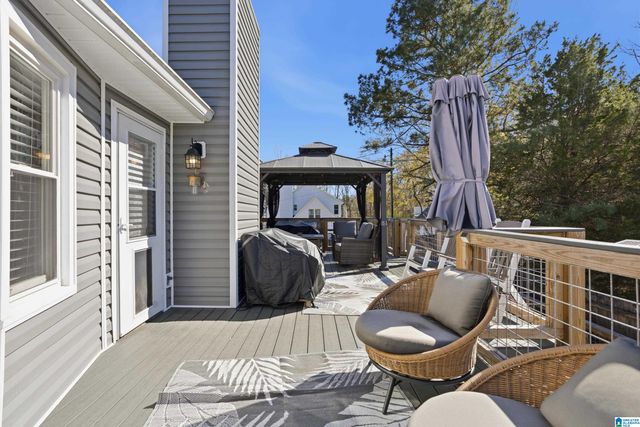 201 CLOVERLEAF CIRCLE, Helena, AL 35080