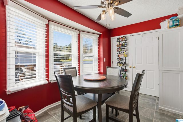 201 CLOVERLEAF CIRCLE, Helena, AL 35080