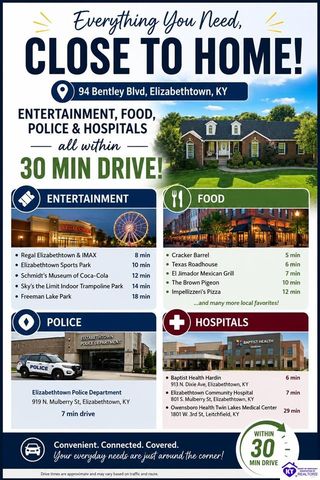 94 Bentley Boulevard, Elizabethtown, KY 42701