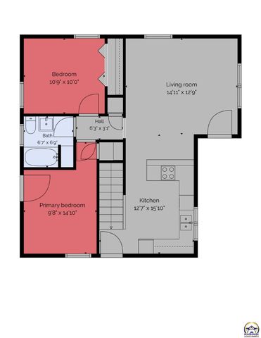 617 SW Warren AVE, Topeka, KS 66606