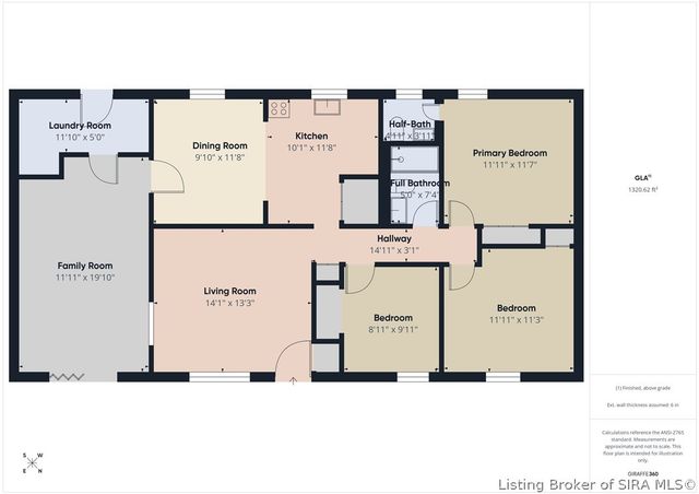 2318 Cornwell Drive, Jeffersonville, IN 47130