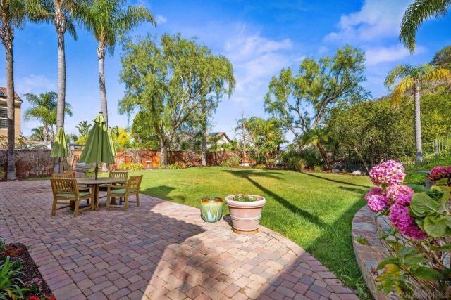 2196 Coast Ave, San Marcos, CA 92078