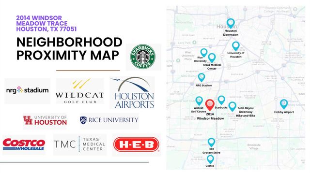 2014 Windsor Meadow Trace, Houston, TX 77051