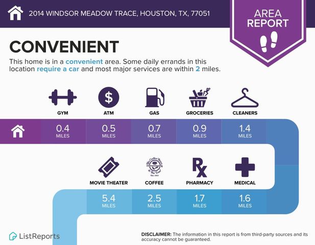 2014 Windsor Meadow Trace, Houston, TX 77051